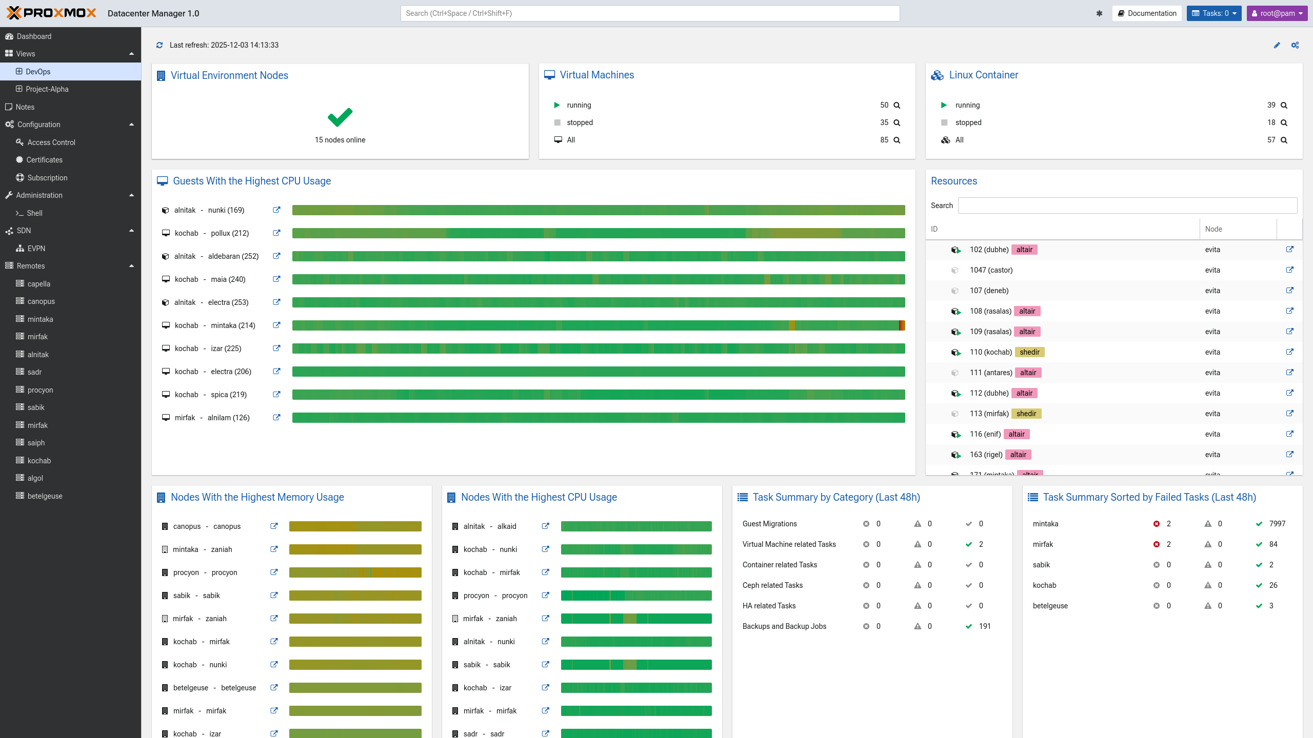 Proxmox Datacenter Manager custom view grouping nodes across sites