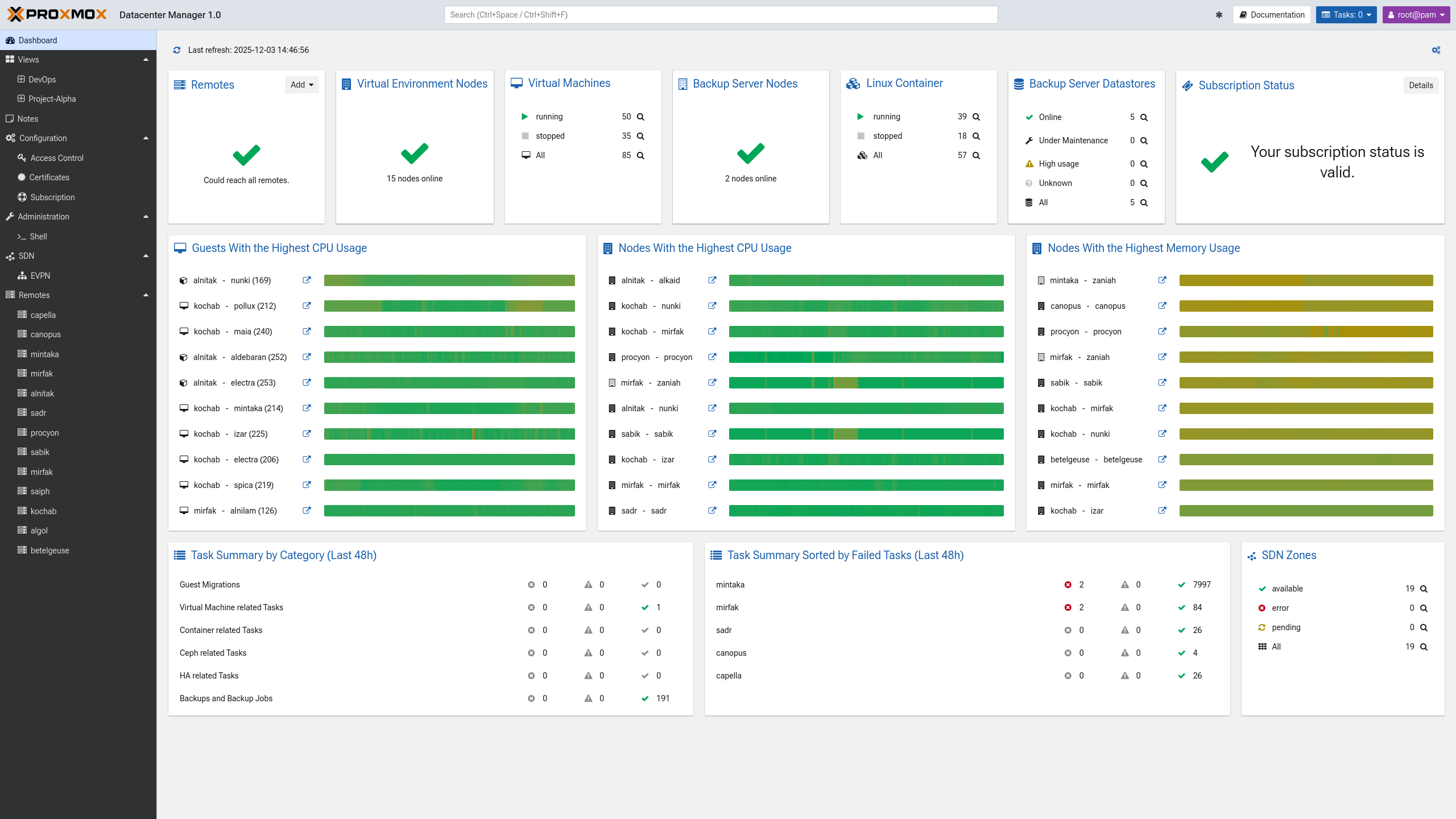 Proxmox Datacenter Manager overview dashboard summarising multiple clusters from one cockpit